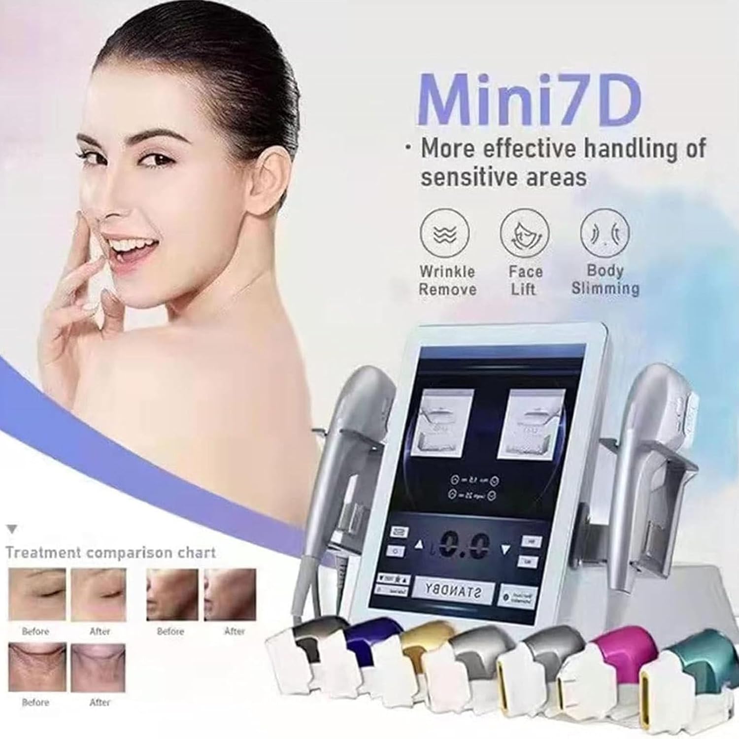 Appareil HIFU 7D professionnel visage et corps – Double fréquence 7 MHz/4 MHz, appareil lifting et raffermissement par SMAS, anti-âge et réduction graisse, portable à usage domestique