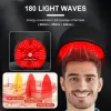 Avis GOURIXIN Red Light Therapys Bonnet Infrarouge : un casque LED pour limiter la chute et stimuler la repousse