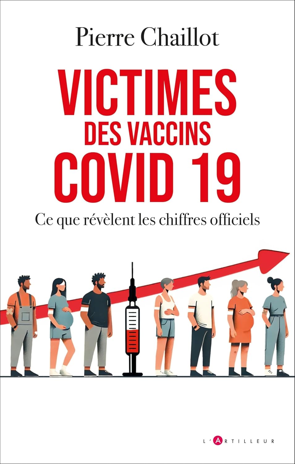 Victimes des vaccins covid 19, ce que révèlent les chiffres officiels
