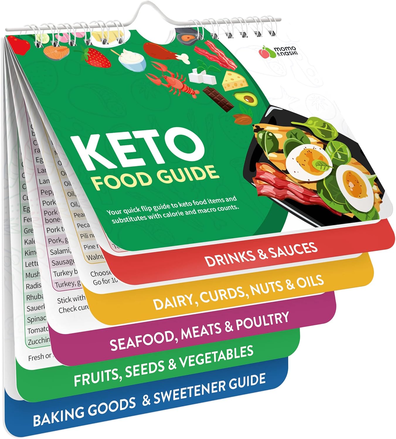 Momo & Nashi Livret d'aimants Keto Cheat Sheet – Kit de régime cétogène pour débutants et nuls – Outil de planification magnétique pour la perte de poids, plan de repas cétogène à faible teneur en