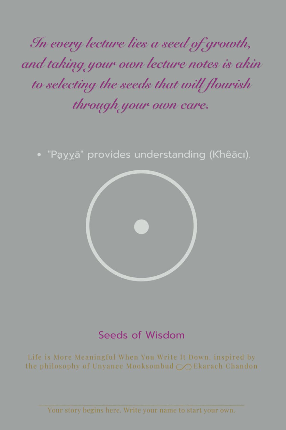 Seeds of Wisdom: Nurturing Growth Through Reflection