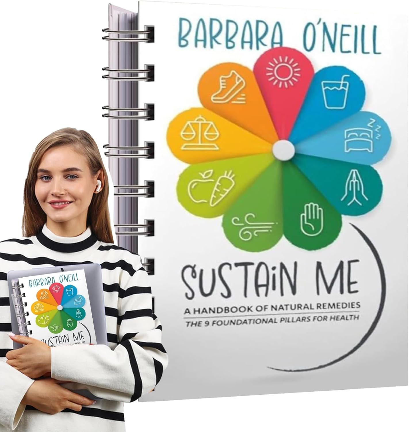 Manuel De Santé, Ouvrage Sur La Santé Physique Et Mentale, Guide Pratique Pour L'Éducation Au Bien Être Naturel Manuel D'Apprentissage Des Bonnes Habitudes