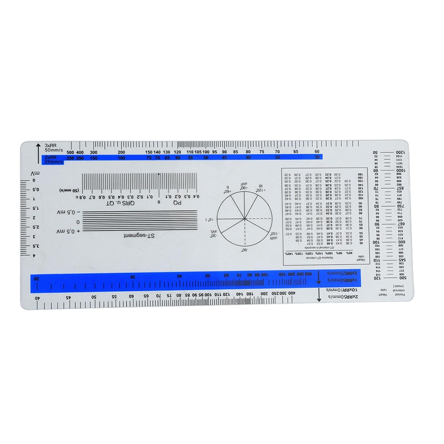 ECG Règle ECG Étudiant Guide de Référence Électrocardiogramme Règle Cardiogramme Règle Transparent Souple Règle de Fréquence Cardiogramme Règle ECG Règle Pocket Card Bleu Foncé 1