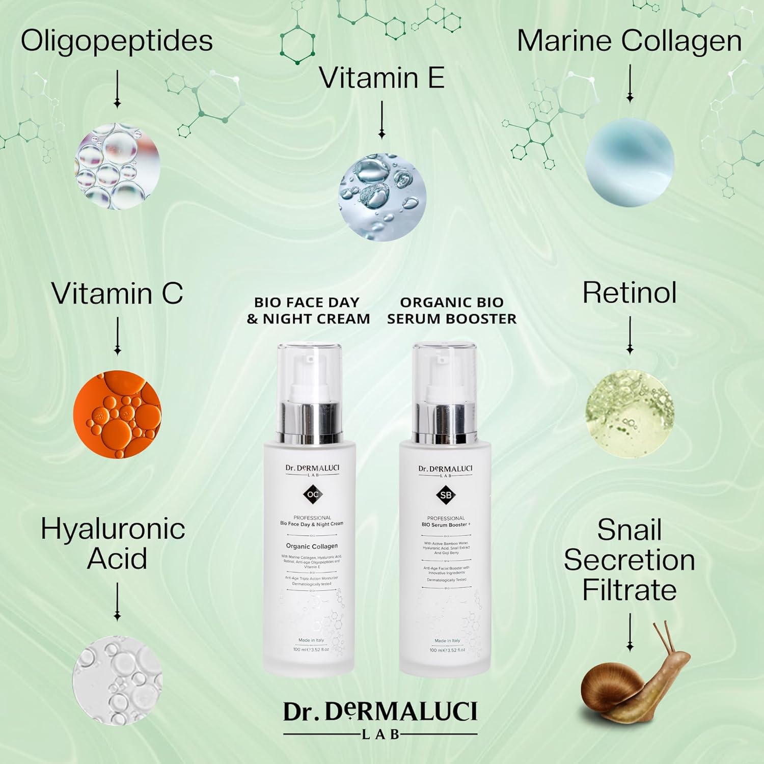 Coffret Cadeau Femme/Homme Anniversaire BIO -Crème Hydratante Visage Collagène, Rétinol, Vitamine C,E+Acide Hyaluronique Serum Bave d'Escargot -Soins Anti-rides Naturel -Kit Gua Sha+Rouleau de Jade