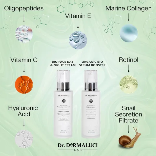 Coffret Cadeau Femme/Homme Anniversaire BIO -Crème Hydratante Visage Collagène, Rétinol, Vitamine C,E+Acide Hyaluronique Serum Bave d'Escargot -Soins Anti-rides Naturel -Kit Gua Sha+Rouleau de Jade