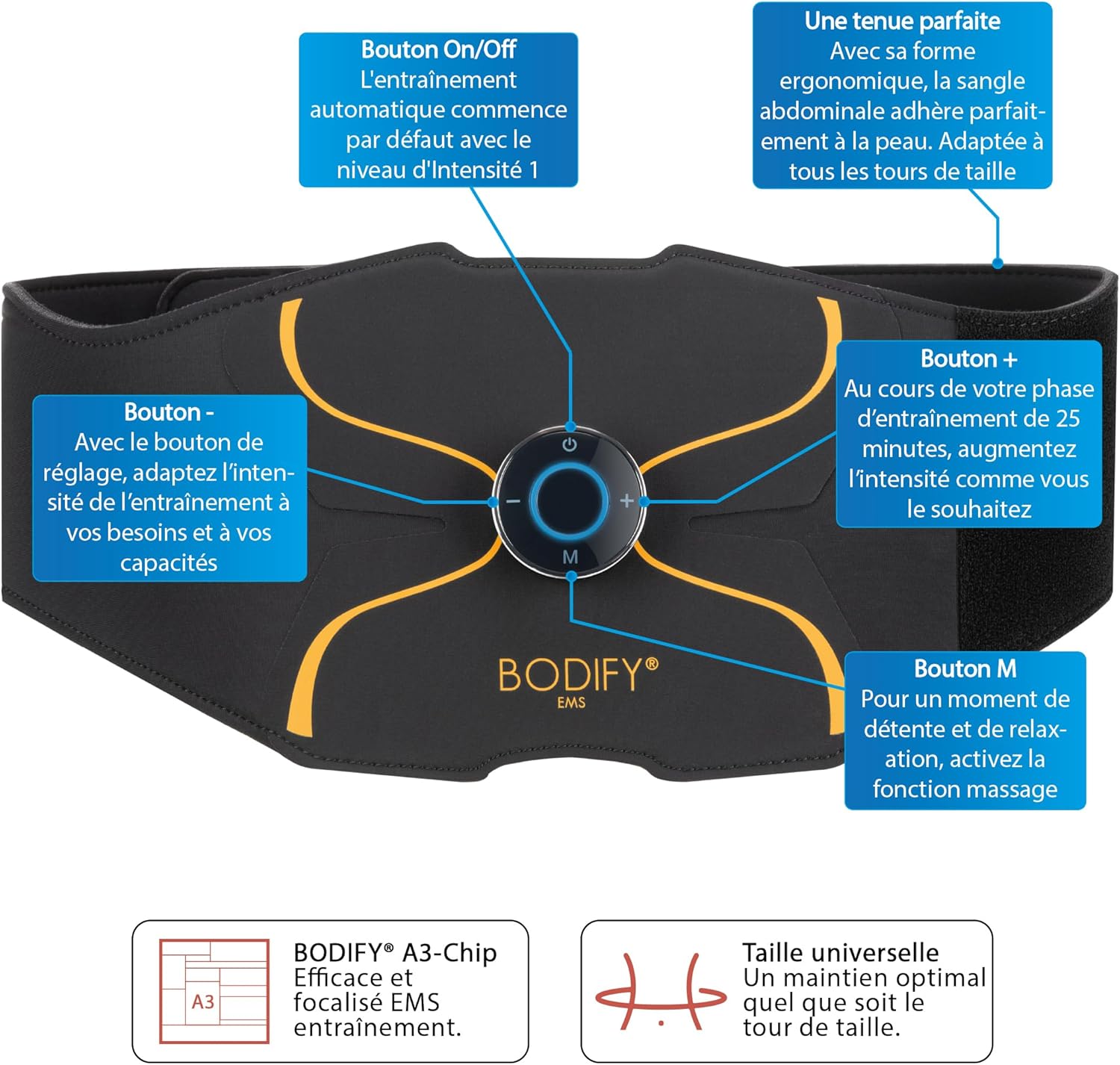 Bodify Ceinture Abdominale Pro - Entraînement Abdominal EMS - Electrostimulation Musculaire - Renforcement ciblé de tes Muscles - Unisexe - L’Original
