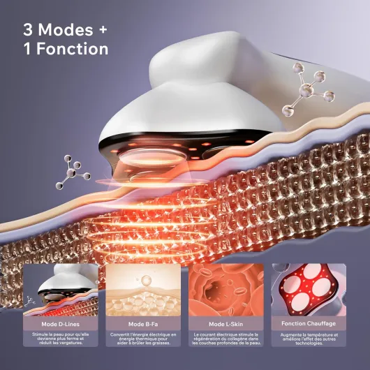 Masseur Anti Cellulite Minceur Machine Appareil Massage Vibra Pro, 4 Têtes de Professionnel Pour La Taille, Ventre, Fesses, Bras, Unisexe, Raffermissement De La Peau (Blanc)