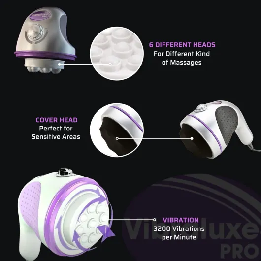 Best Direct Vibraluxe Pro Original Comme Vu à la Télé Masseur Amincissant Sculptant Circulaire, Anti-Cellulite 5 en 1 – Appareil de Massage Vibrant Électrique, Palper Rouler