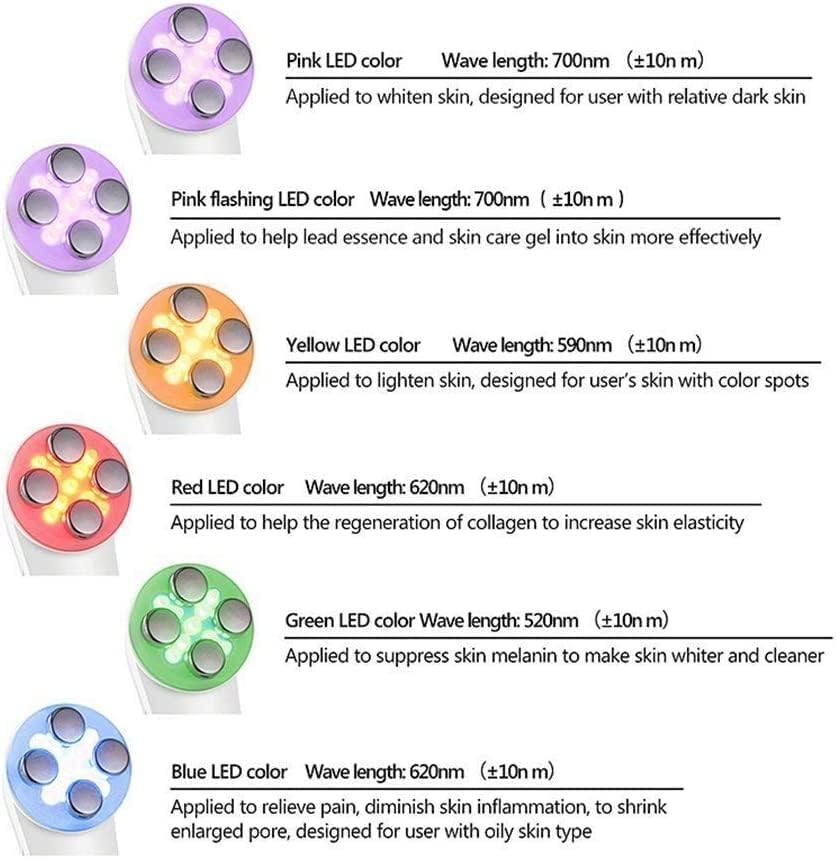 Dispositif de Beauté Ultrasonique,6 Modes de Soins pour la peau avec LED Lumière,Appareils de Nettoyage Anti Rides Anti-âge Acné Serrage Rajeunissement Démaquillant avec USB Rechargeable