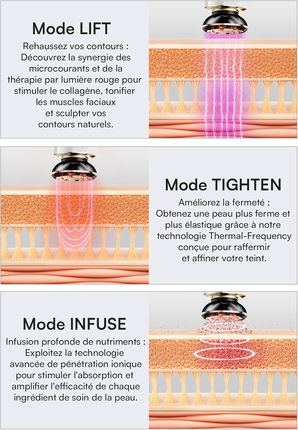 INIA Appareil de Lifting Visage Micro-courant & Luminothérapie - Soin Anti-Âge pour Raffermir et Lisser la Peau du Visage et du Cou - Réduction des Rides et Poches - Massage Facial