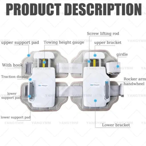 Test Dispositif de Traction Lombaire YANGYMM : une ceinture rigide qui soulage… si on accepte les contraintes