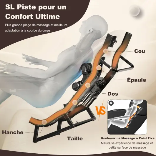 Fauteuil de Massage à Gravité Zéro avec Rail SL, Inclinable avec Massage Complet du Corps Chauffage du Dos Détection Auto des Épaules Massage des Mollets par Airbag Télécommande (Marron)