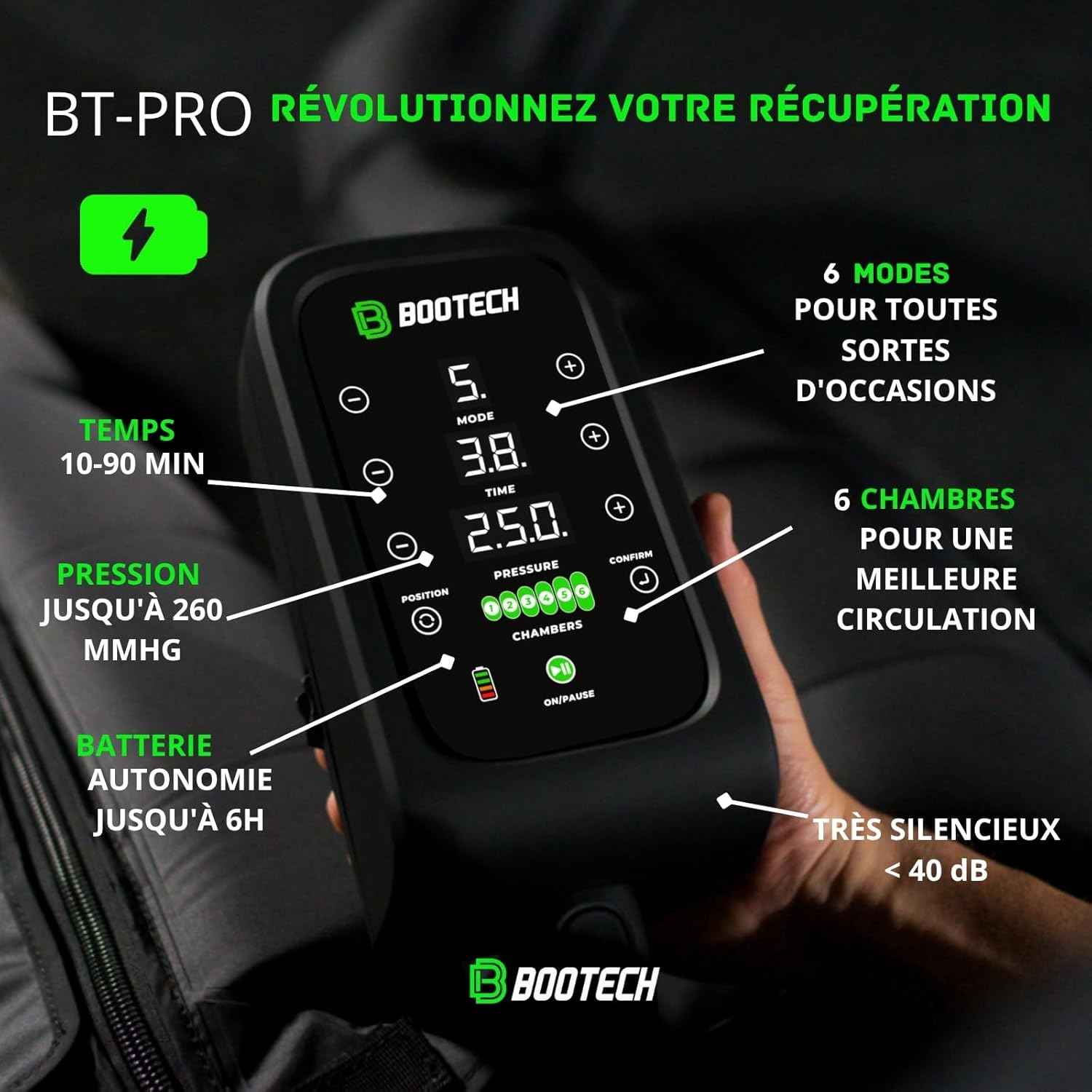 Pressothérapie Premium rechargeable pour la maison, massage des jambes fatiguées, améliore la circulation, récupération musculaire, drainage lymphatique, cellulite, batterie 6H, 6 caméras(M)