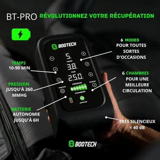 Pressothérapie Premium rechargeable pour la maison, massage des jambes fatiguées, améliore la circulation, récupération musculaire, drainage lymphatique, cellulite, batterie 6H, 6 caméras(M)