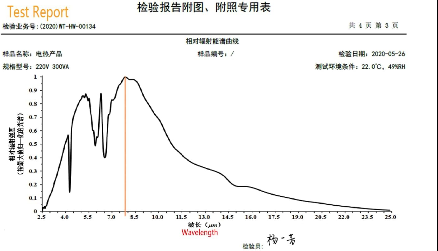 Lampes thérapeutiques TDP 3-en-1 à infrarouge lointain et lumière rouge - Soulagement de l'arthrite, douleurs chroniques, sommeil et cicatrisation