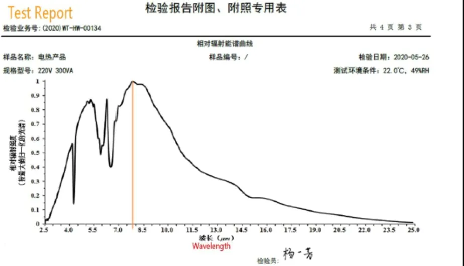 Lampes thérapeutiques TDP 3-en-1 à infrarouge lointain et lumière rouge - Soulagement de l'arthrite, douleurs chroniques, sommeil et cicatrisation