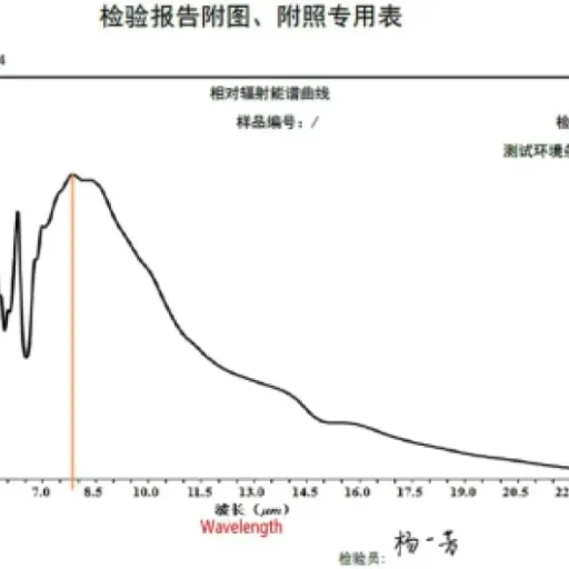 Test Leawell TDP 3-en-1 : une lampe thérapeutique sérieuse mais pas magique