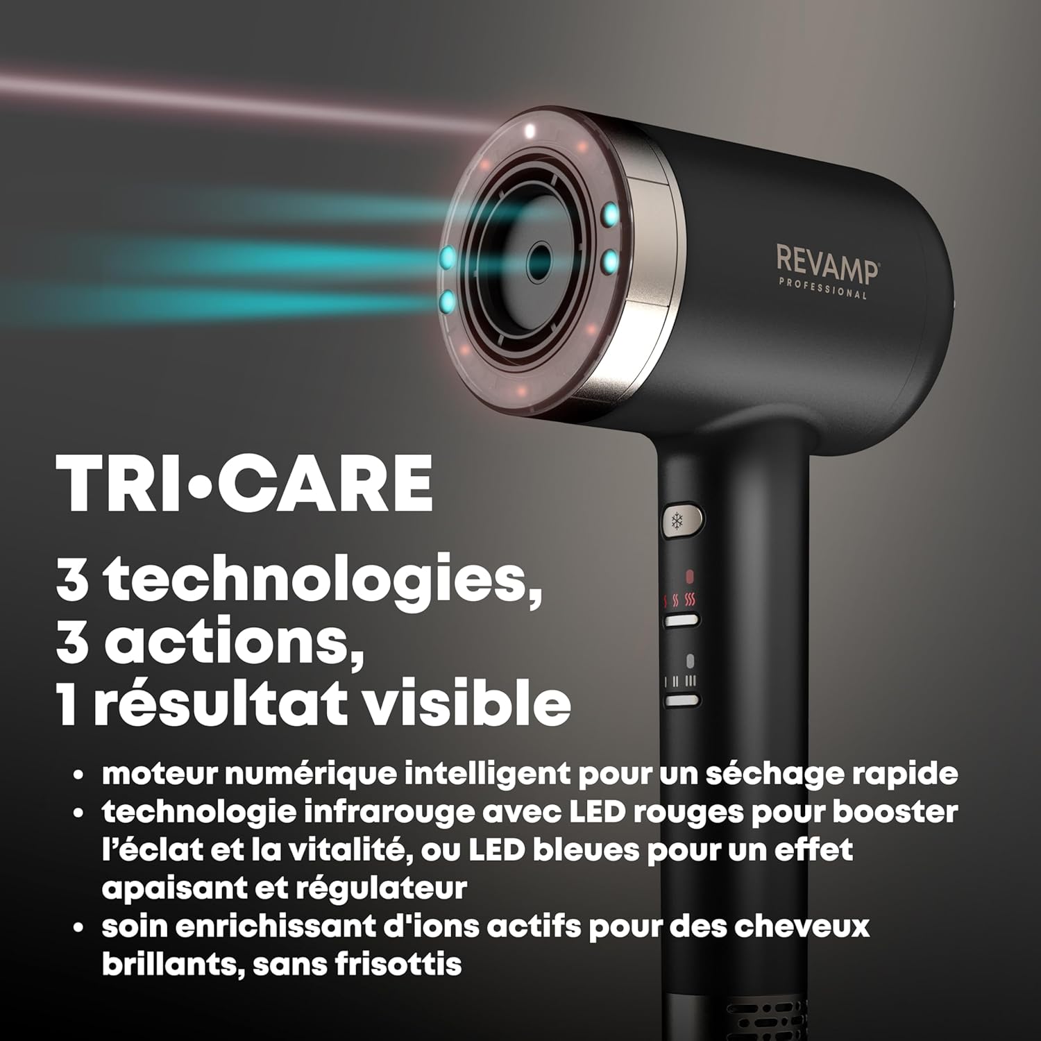 Sèche-Cheveux Professionnel Tri-Care – Infrarouge, Ions & Lumière Rouge/Bleue, 3 Embouts Magnétiques – Séchage Ultra-Rapide, Silencieux, Brillance avec Huiles Progloss