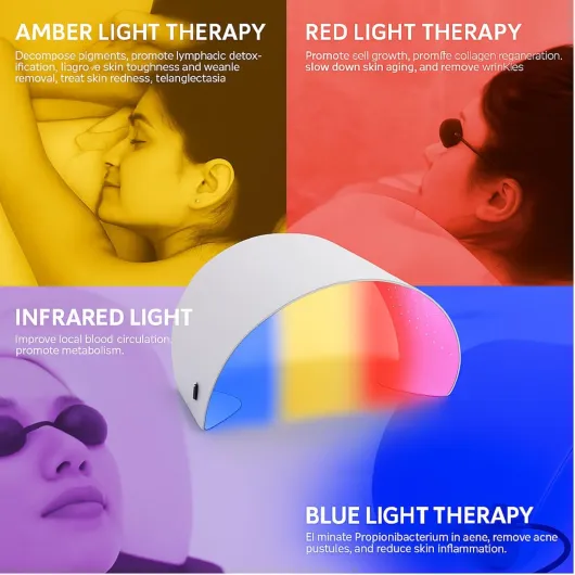 Appareil de Photothérapie LED 4 Couleurs & Infrarouge, Spectre Lumineux Rouge/Bleu/Ambre, 180 Lampes 4-Chips 720 Faisceaux, Anti-Âge & Anti-Acné, Usage Maison & Corps Entier Rechargeable 3000mAh,Gris