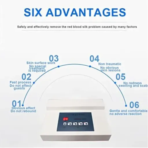 Test appareil d’élimination des varicosités HDPPYY : gadget maison ou vraie alternative au dermato ?