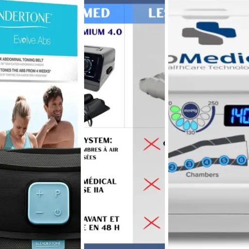 Comparatif des 6 meilleurs ceintures de pressothérapie abdominale (mai 2026)