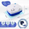 Test Mobiclinic Neb-1 : le nébuliseur compact qui fait le job sans chichi