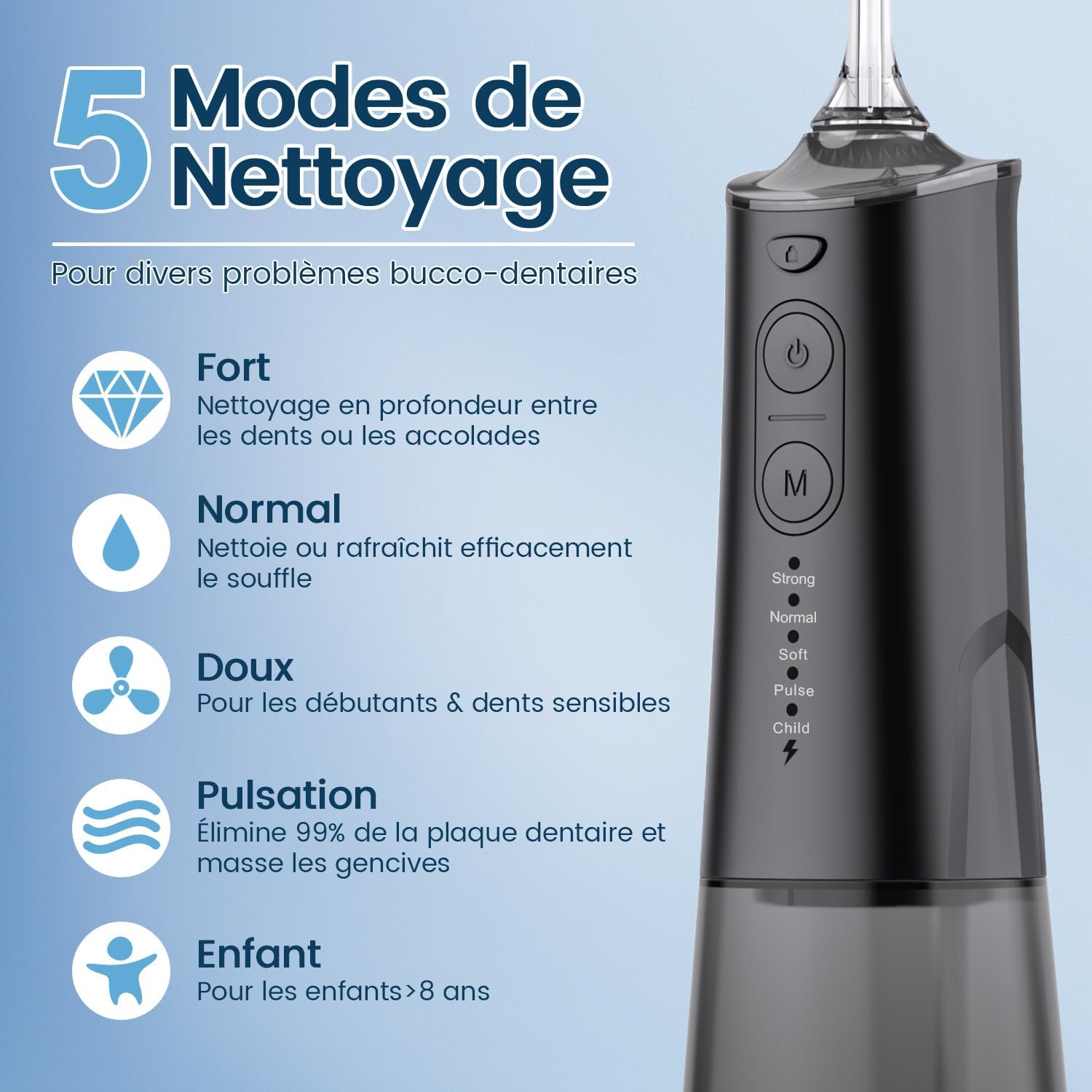 VIMMK Jet Dentaire Hydropulseur et Irrigateurs Oral avec 5 Modes de Pression d'eau et 8 Embouts Remplaçables, Rechargeable et Étanche IPX7, Réservoir 300ML (Noir)