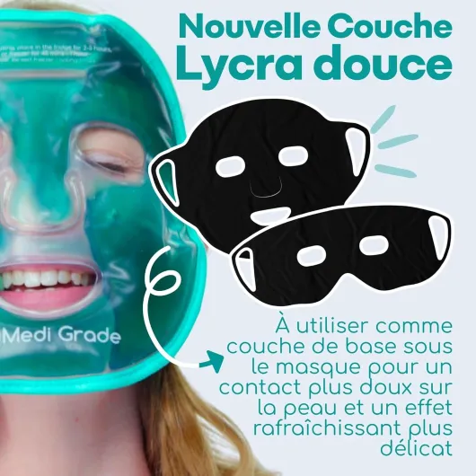 Masque Visage et Masque Anti Cerne Rafraichissant pour le Visage Complet de Medi Grade – Avec Gel Yeux – Pochette refroidissante incluse – Atténue les Poches Green Ensemble de 7 pièces