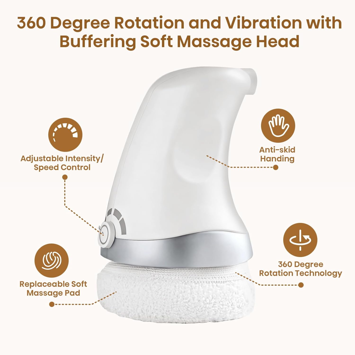 Masseur Anti-Cellulite Électrique avec 6 Coussinets Lavables Doux pour la Peau, pour l'Abdomen, la Taille, les Fesses, les Bras et Plus Encore, Raffermit et Lisse la Peau grâce au Massage Blanc