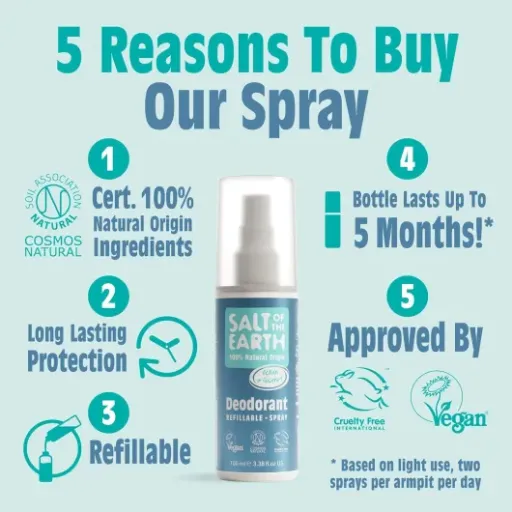 Test Salt Of The Earth Oceano Y Coco : un déo naturel qui sent bon les vacances, mais pas pour tout le monde